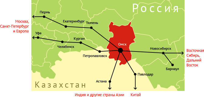 Конкурентные преимущества Омска. Официальный портал Администрации города  Омска