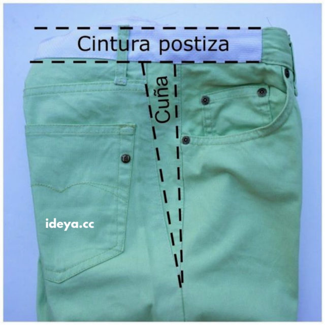 18 идей как сузить - расширить одежду и сделать ее модной и стильной 18 идей как сузить - расширить одежду и сделать ее модной и стильной женские хобби