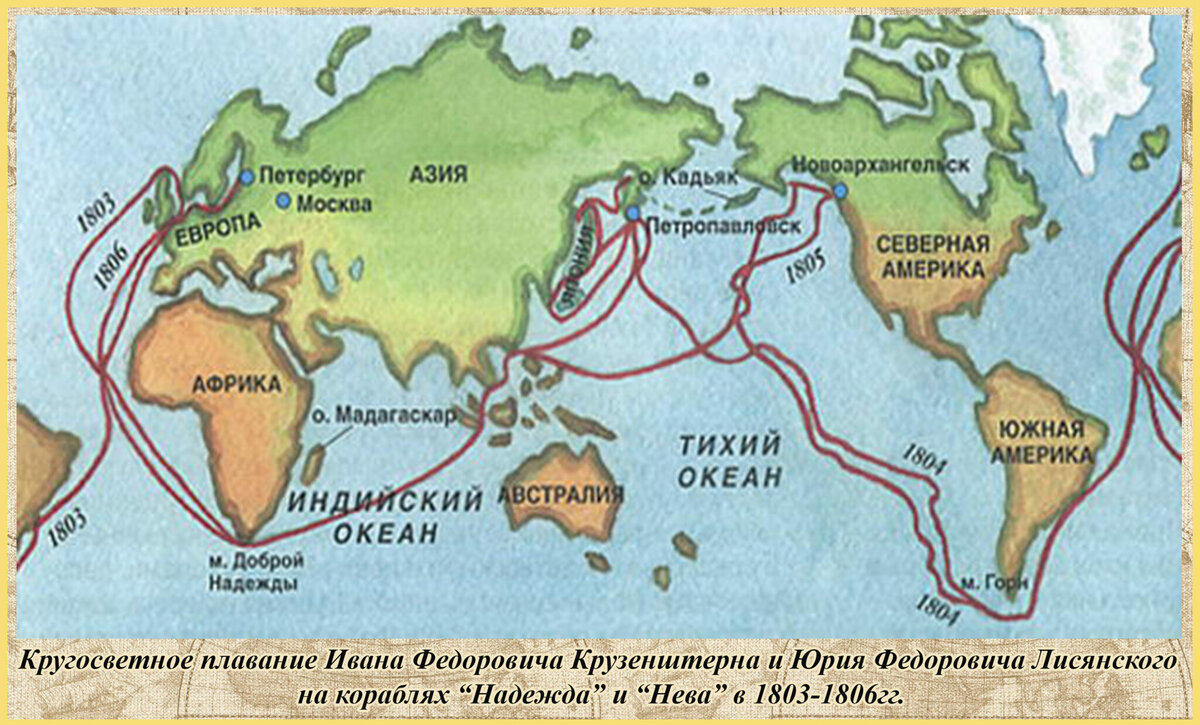 Кругосветные путешествия русских мореплавателей