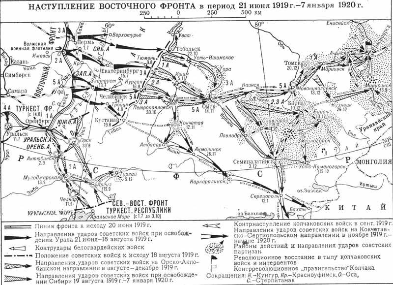 Сибирский исход армии, Колчака, Битва, Омска, декабря, ноября, части, правительства, Кавказ, Северный, железной, Сибири, армия, командования, колчаковцев, войск, чтобы, Пепеляев, Иркутск, стали