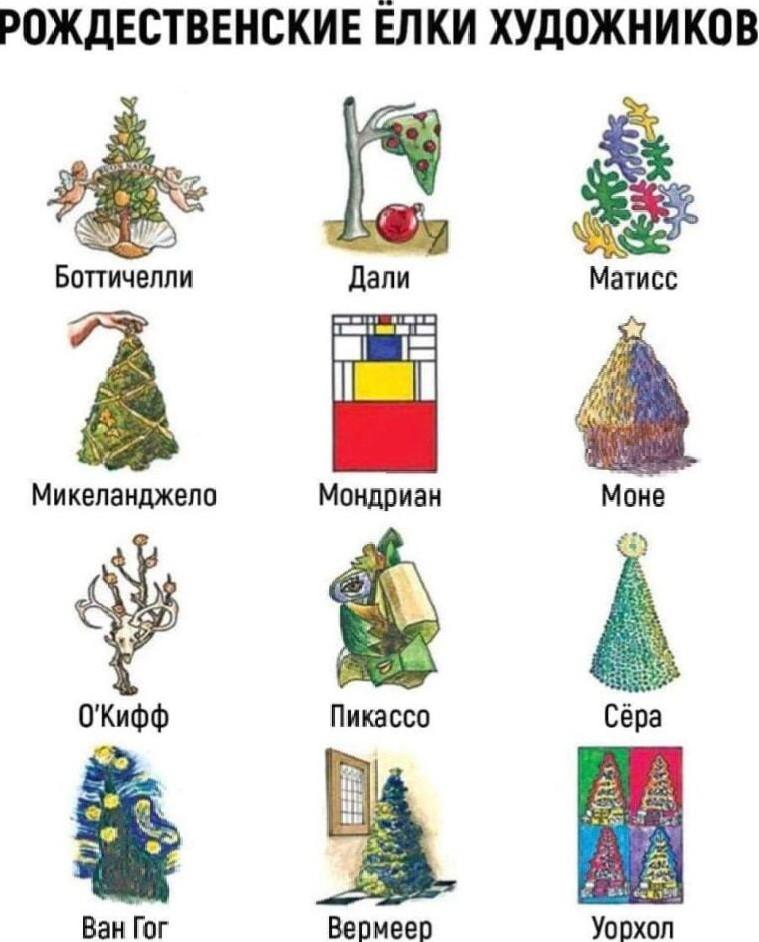 Смешные картинки и мемы, которые поймут лишь ценители искусства. Выпуск 1 Смешные картинки и мемы, которые поймут лишь ценители искусства. Выпуск 1 evergreen,format-article,noindex,Джон Траволта,Развлечения