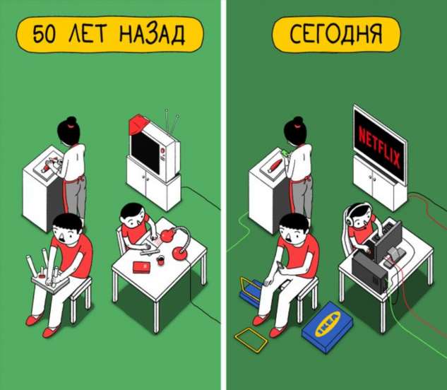 11 доказательств того, что антиутопии культовых писателей давно стали реальностью, а мы и не против