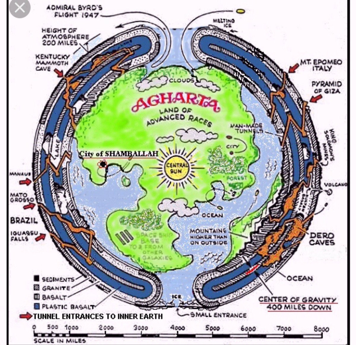 Карта асгарда и либерии