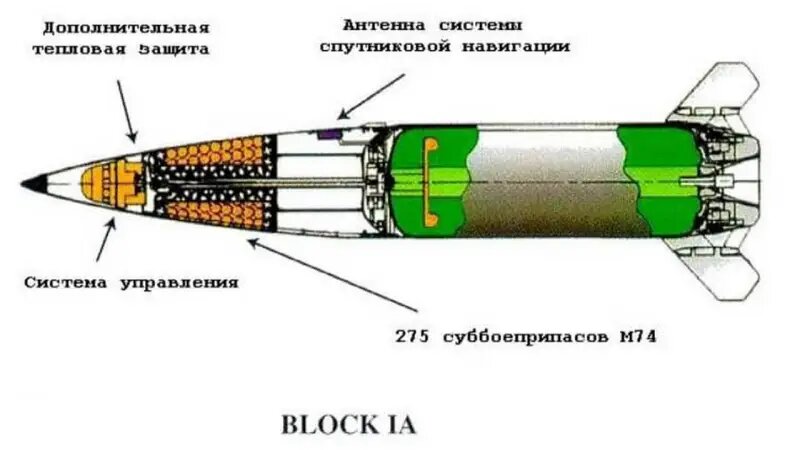 Итак, 61 миллиард долларов щедрой рукой Палата представителей Конгресса США решила выделить Украине. Случилось это 20 апреля, но только сейчас пошла информация о том, что конкретно будет выделено.-2