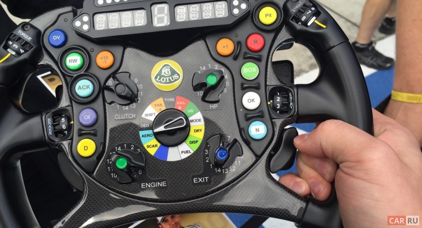 Главный бортовой компьютер болида F1 может купить каждый при наличии до 1,5 млн долларов США