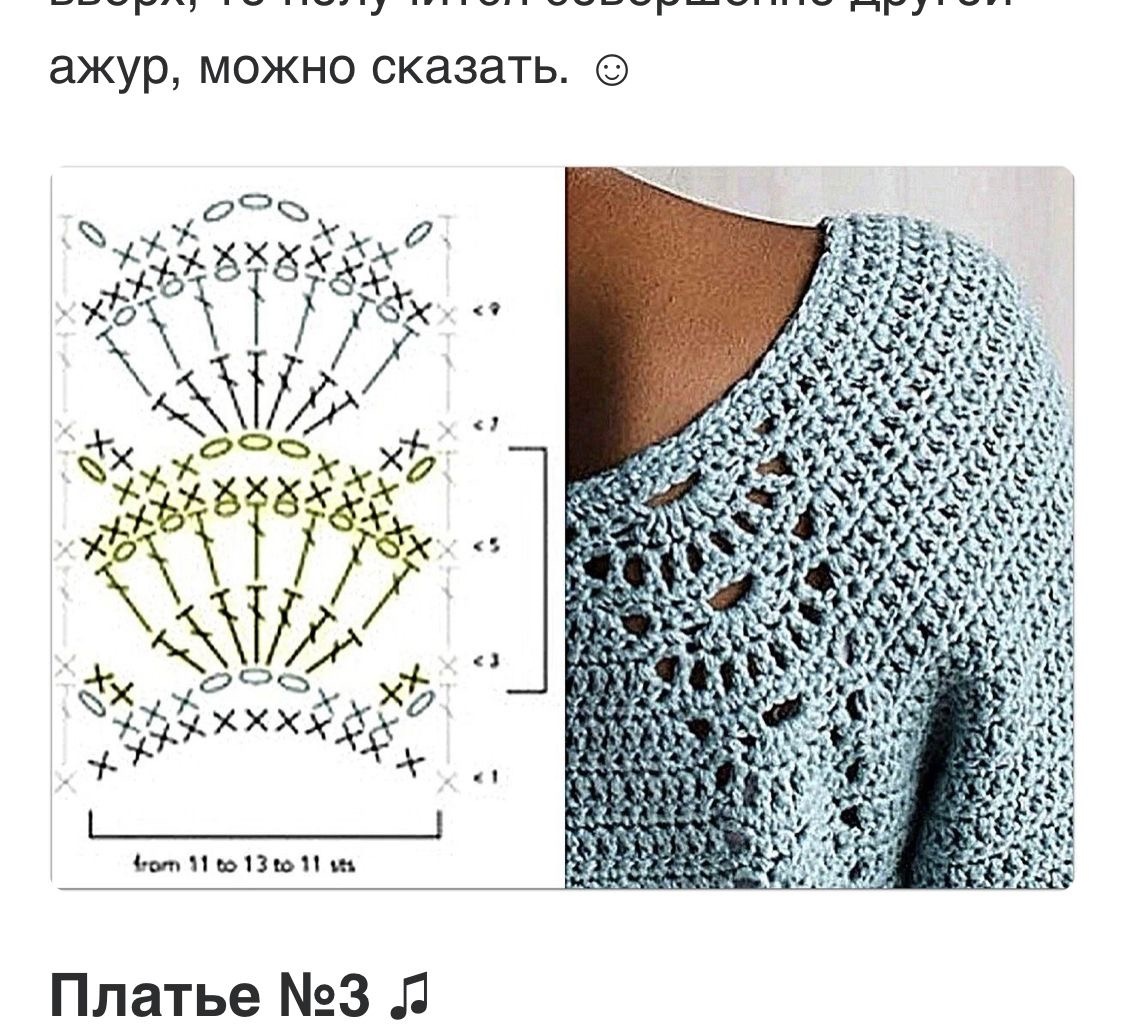 Вязание реглана: удобный крой для любой фигуры Вязание реглана: удобный крой для любой фигуры реглан, вязании, реглана, крючком, крючкомРеглан, горловины, вязальщиц, требует, любую, расчетов, которые, четырем, линиям, начинающих, столбиками, высчитывать, нужно, через, подхода, такого