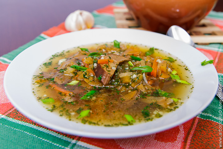 щи с грибами - рецепт