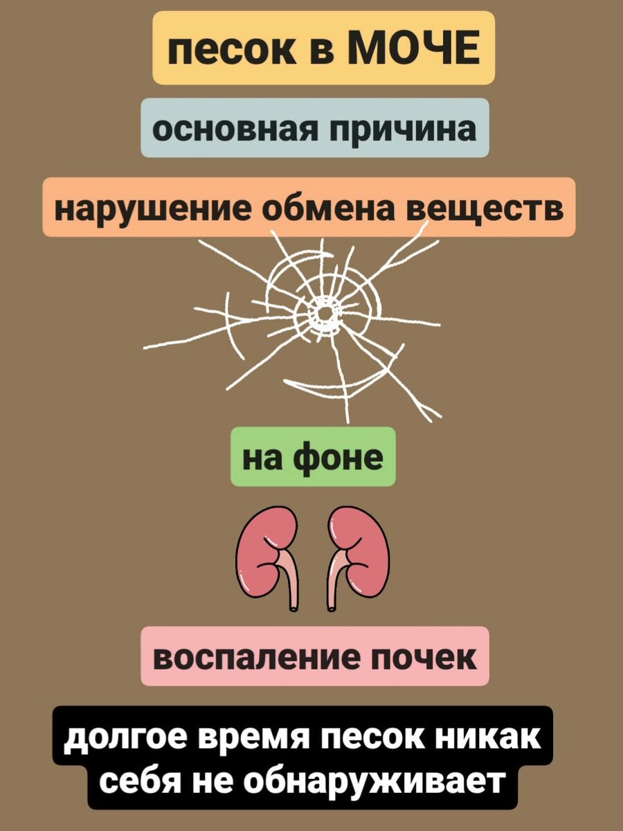 Незаметен и тем опасен. Песок в моче