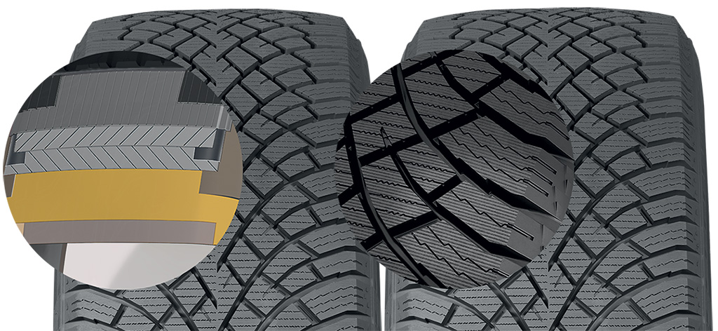 Nokian tyres hakkapeliitta r5 195 65r15. Nokian Tyres Hakkapeliitta r5. R5 Нокиан хакапелита SUV. Nokian Tyres Hakkapeliitta r5 SUV. Nokian Hakkapeliitta r3 SUV.