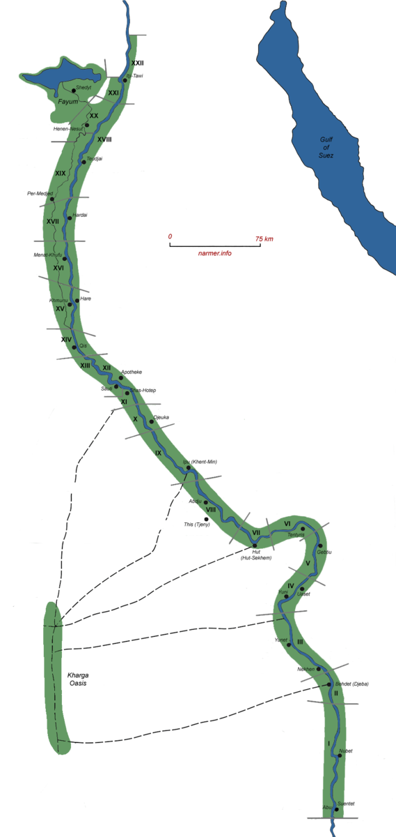 ���� �������� ������.