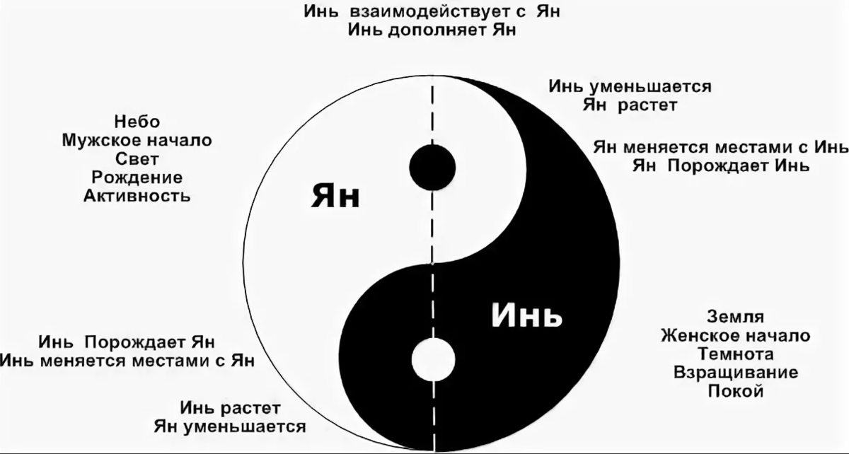 Как восстановить здоровье за 7 минут? Утренний комплекс от китайского профессора Ли Гуйлиня китайской, можно, традиционной, только, одной, упражнение, которые, несколько, мышцы, медицины, нашем, организме, именно, очень, приемов, жизни, медицине, течение, теперь, массаж