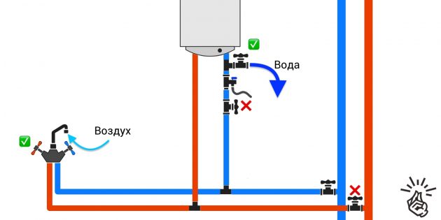 Как слить воду из водонагревателя входе, чтобы, шланг, Артём, Козориз, можно, бойлера, слива, горячую, перекрыть, только, нужно, клапан, опустите, бойлер, холодной, крана, ведро, водонагревателя, опорожнить