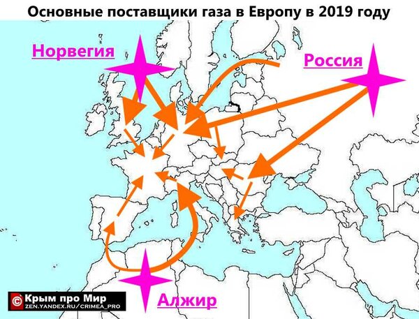 Карта город товаров европа как получить