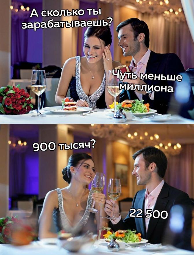 Прикольные картинки с надписями ржачные 