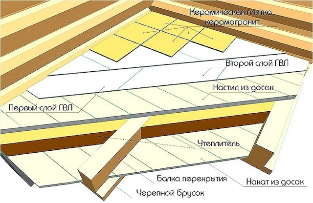 Введите описание картинки