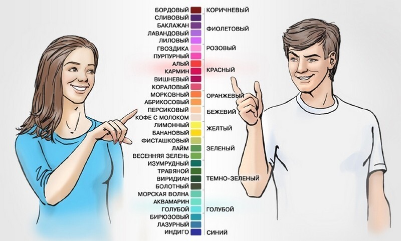 33 факта о женском теле, которые вас удивят женщин, лучше, более, женщины, мужчин, больше, заметно, женщина, прекрасного, мозга, время, удается, поэтому, только, среднем, различают, объясняется, грудь, представительницам, отлично