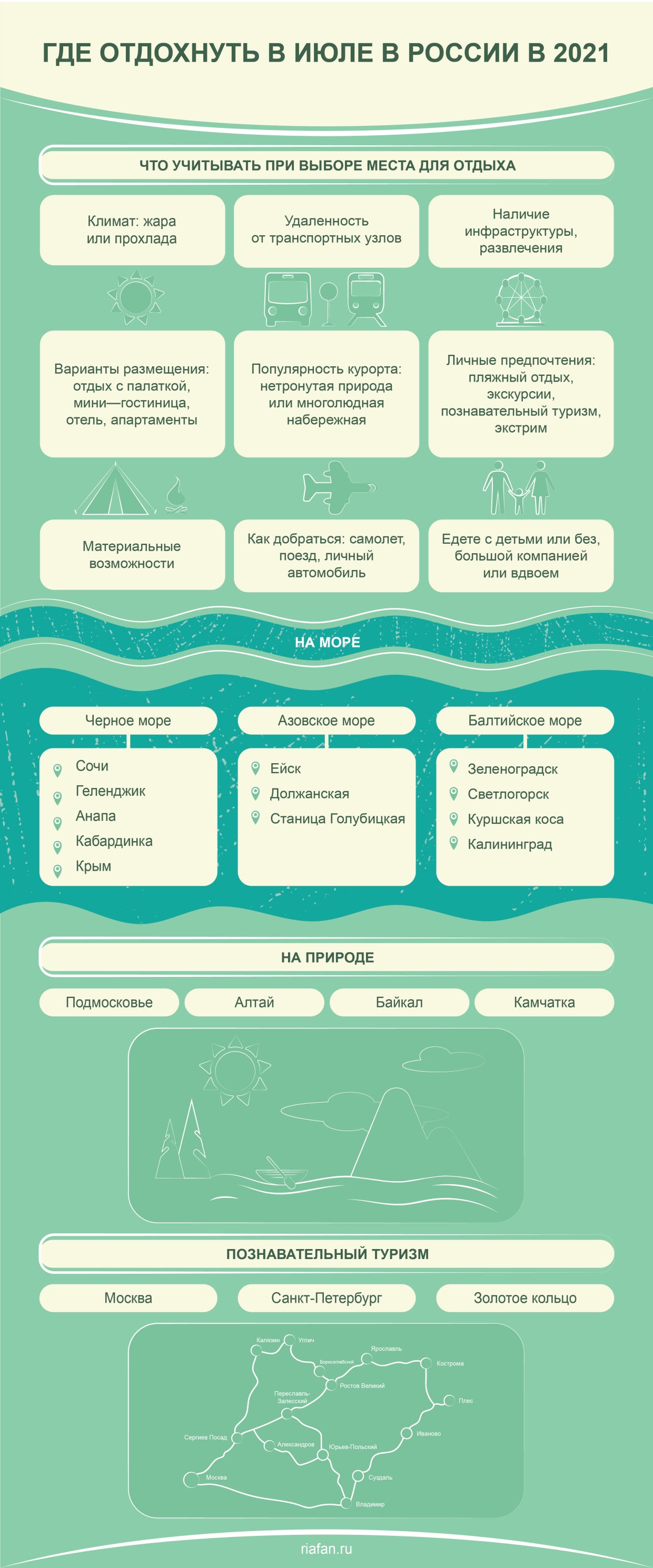 Отдых в России в июле 2021: куда поехать с семьей и с компанией