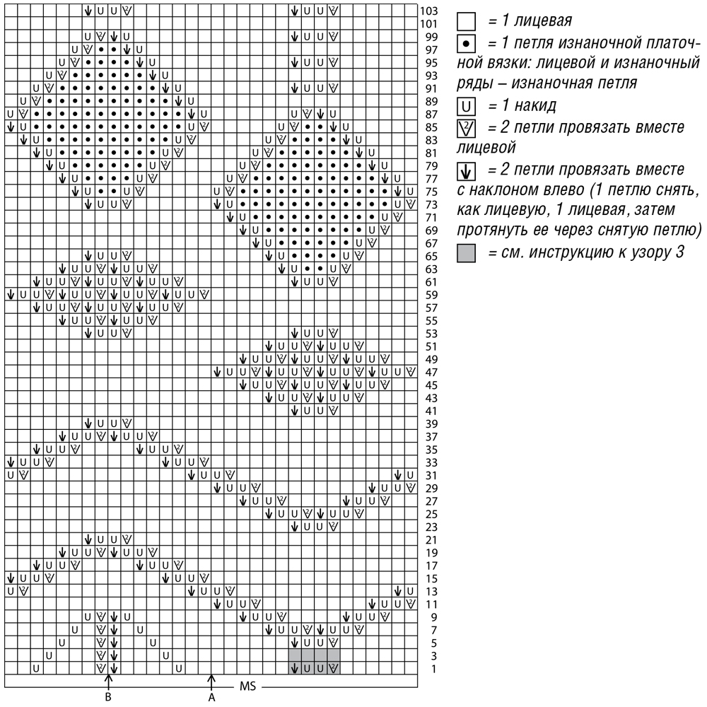ажурный узор спицами