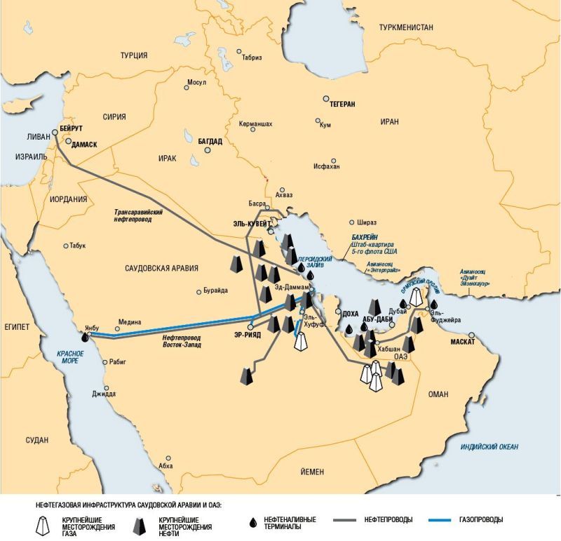 Саудовская нефть через Израиль на маршруте Эйлат – Ашкелон геополитика