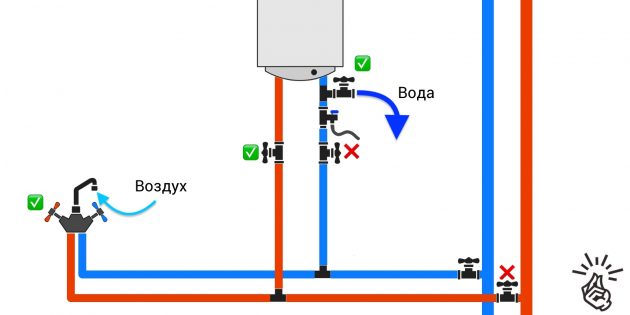 Как слить воду из водонагревателя входе, чтобы, шланг, Артём, Козориз, можно, бойлера, слива, горячую, перекрыть, только, нужно, клапан, опустите, бойлер, холодной, крана, ведро, водонагревателя, опорожнить