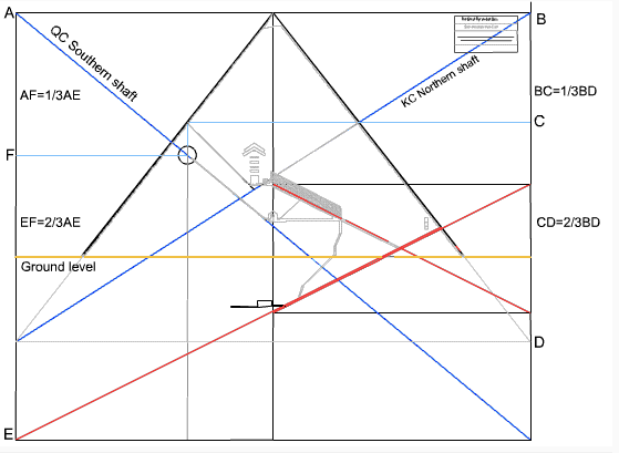 Рис. 4