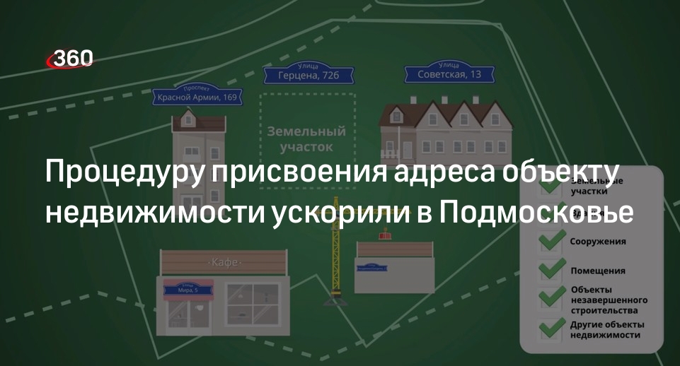 Процедуру присвоения адреса объекту недвижимости ускорили в Подмосковье