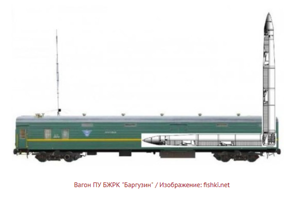 Россия испытала «ядерный поезд-призрак» - БЖРК Баргузин. Он станет ответом на выход США из ДРМСД новости,события