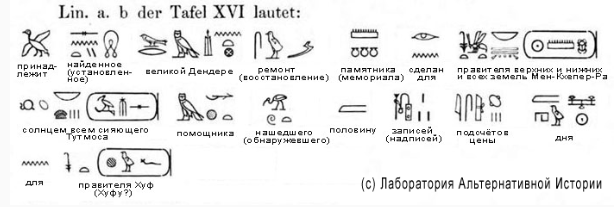 Дендера: свидетельства древних реставраторов