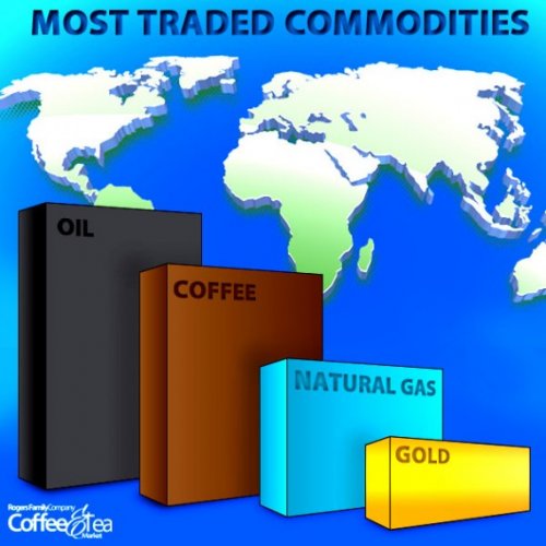 Топ-10: Странные факты о кофе