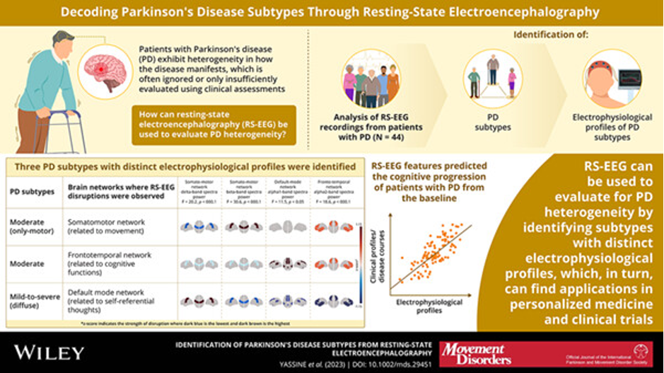 Темы исследовательских работ 2023. Актуальность исследования. Исследовательские роботыроботы. План проведения исследования пример. Исследовательские рjботы.