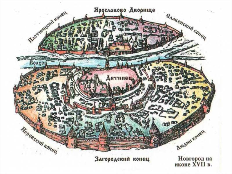 Иван Грозный и события в Великом Новгороде. Иной взгляд история