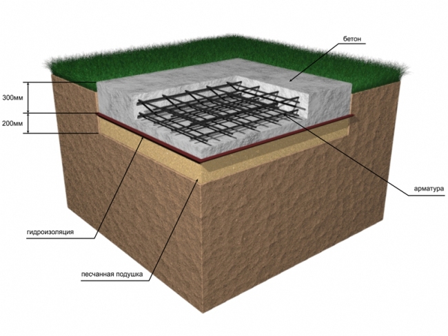 fundament monolitnay plita.jpg 2.jpg