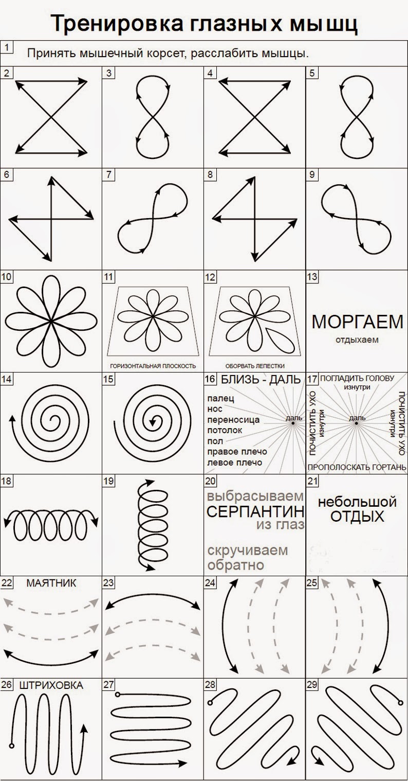 Корисне для тих, хто багато сидить за компом: bytebuster463 ...