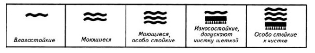 Как вымыть фотообои без потери рисунка советы