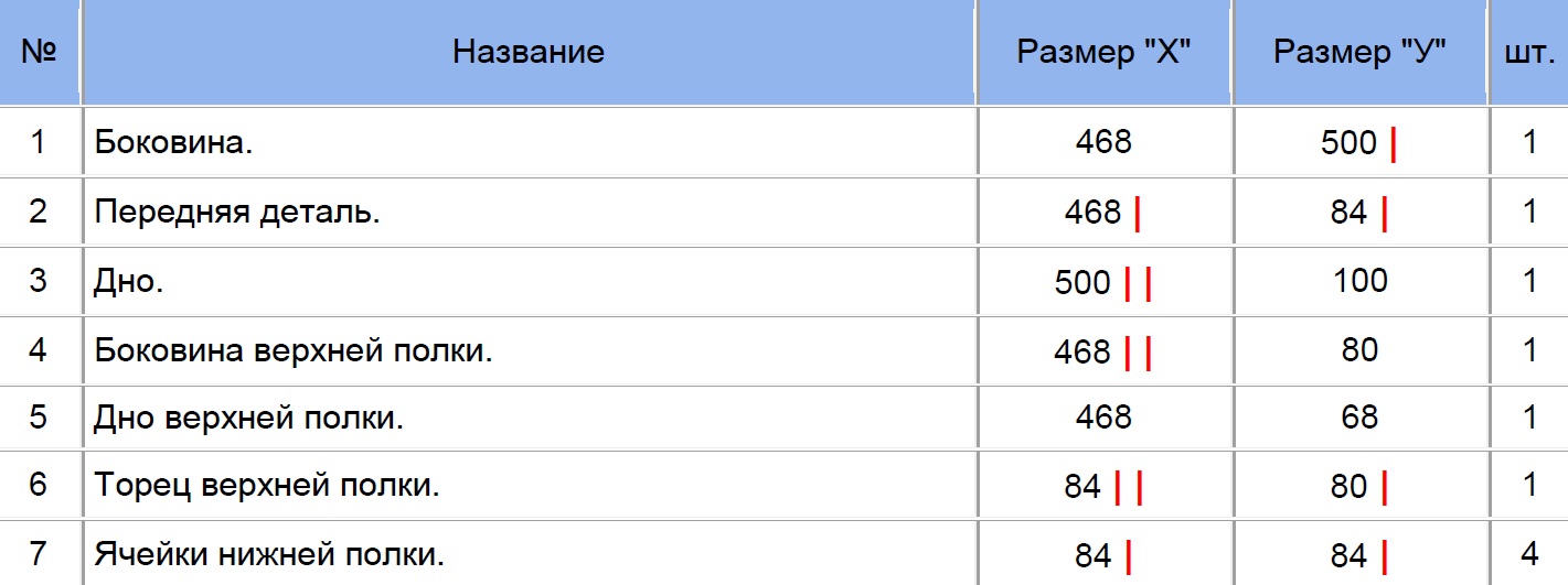 Самодельное карго (Выдвижная корзина своими руками)