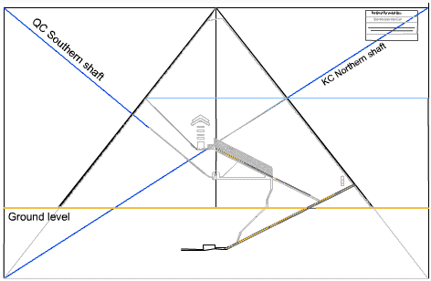 Рис. 2