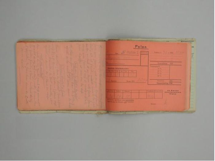 Содержание поваренных книг, написанных узниками концентрационных лагерей