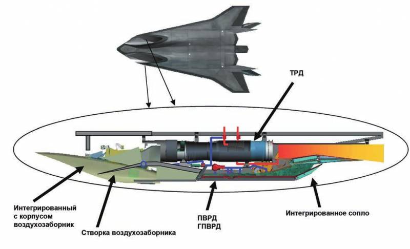 Куда уйдёт боевая авиация: прижмётся к земле или наберёт высоту? ввс