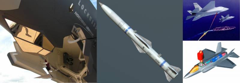 Куда уйдёт боевая авиация: прижмётся к земле или наберёт высоту? ввс