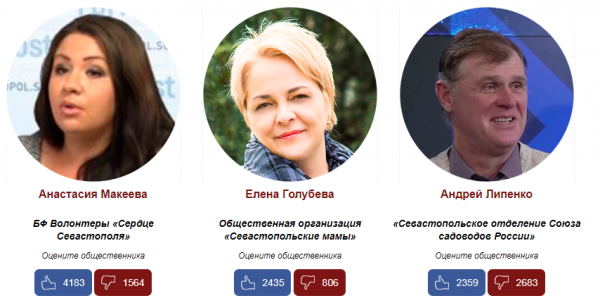 Читатели «ИНФОРМЕРа» выбрали самого активного общественника Севастополя 3