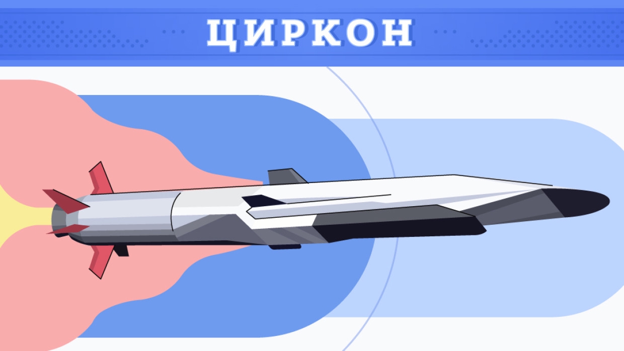 Американский журнал NI объяснил преимущества запуска ракеты «Циркон» с подводной лодки Американский журнал NI объяснил преимущества запуска ракеты «Циркон» с подводной лодки Армия