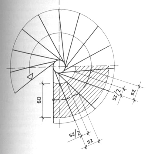 Идеи для Вашей лестницы. Часть 1. лестница