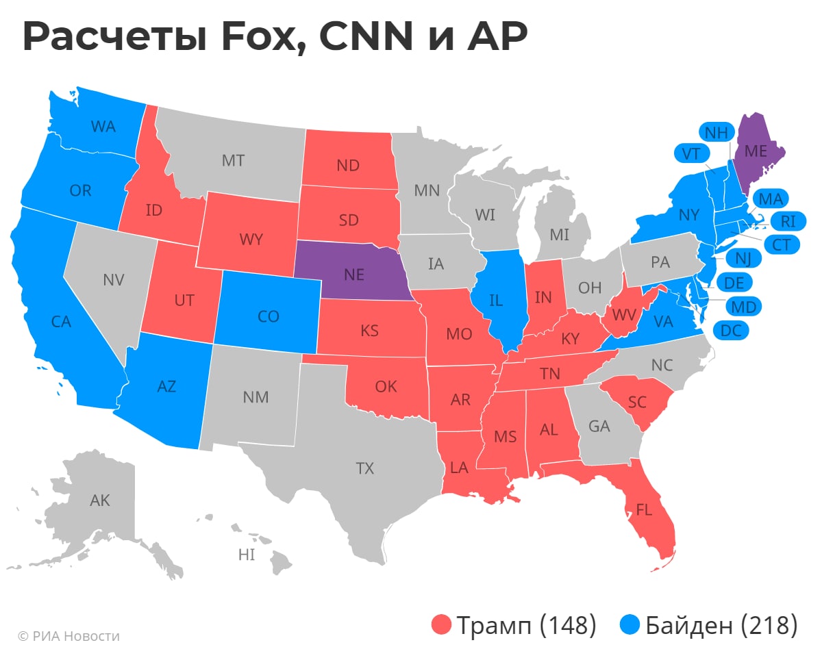 Выборы президента США. Последние данные в графике Выборы президента США. Последние данные в графике геополитика