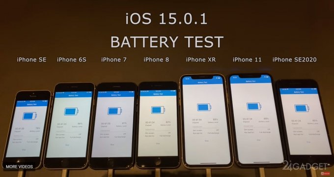 Модели iPhone протестировали на автономность при работе на iOS 15.01