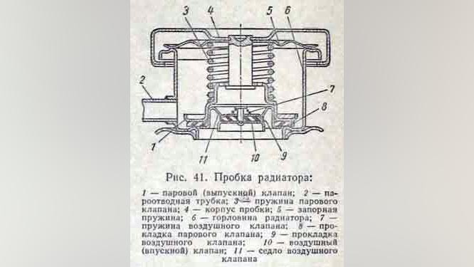 Как крышка расширительного бачка может повредить двигатель?