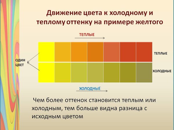 Цвета одежды, которые "стирают" с лица морщины