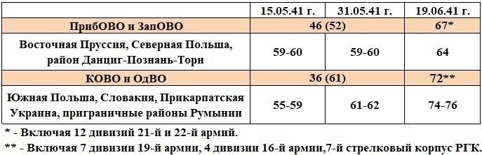 Ничего, что немцы в Польше, но сильна страна Ничего, что немцы в Польше, но сильна страна история
