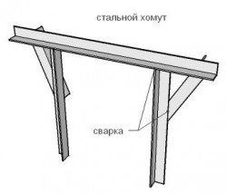 е — стальной хомут (деталь)