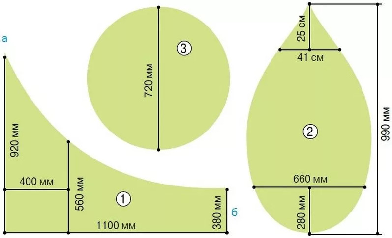 Кресло-мешок: выкройка. Кресло-мешок: инструкция по пошиву