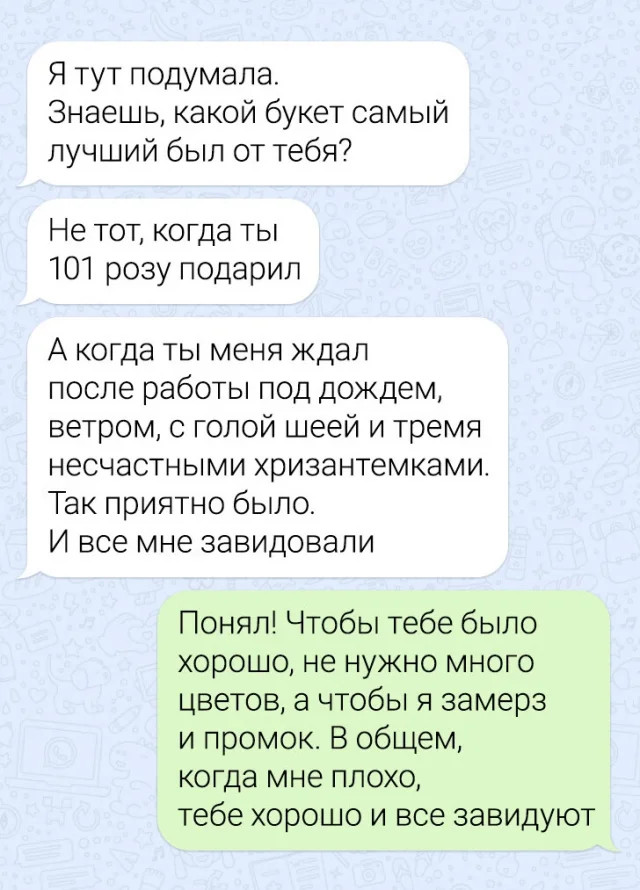 19 смешных смс-переписок и 9 месяцев молчания 19 смешных смс-переписок и 9 месяцев молчания
